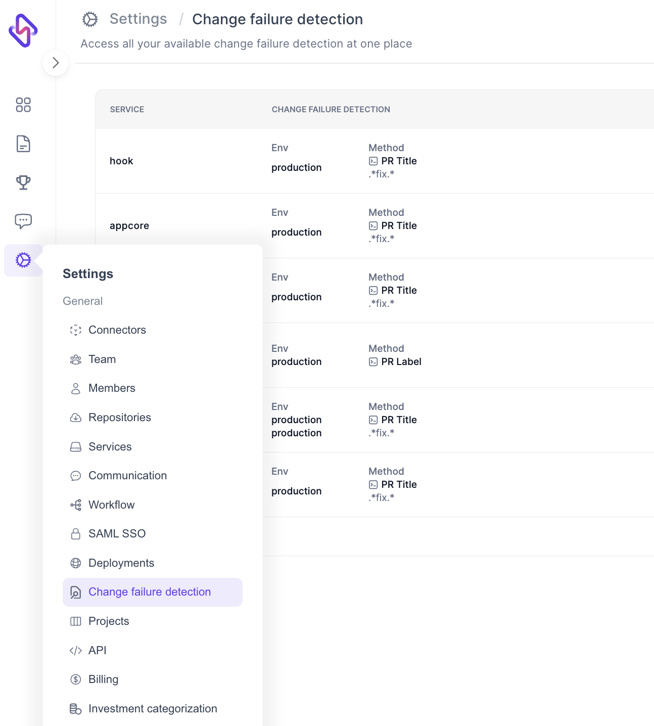 CFR Config Page