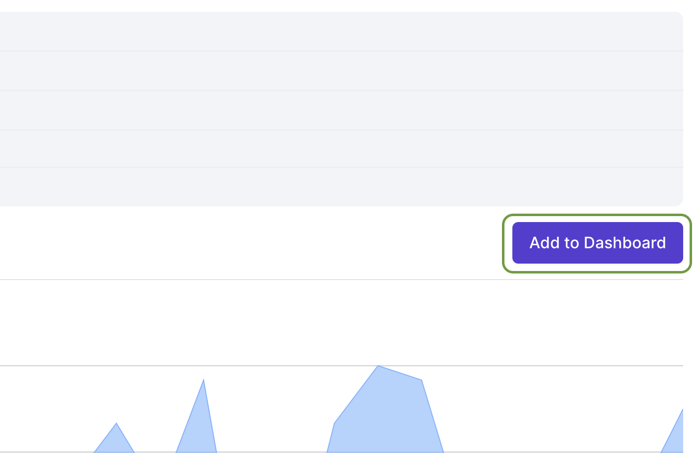 Custom Dashboard Add to Dashboard