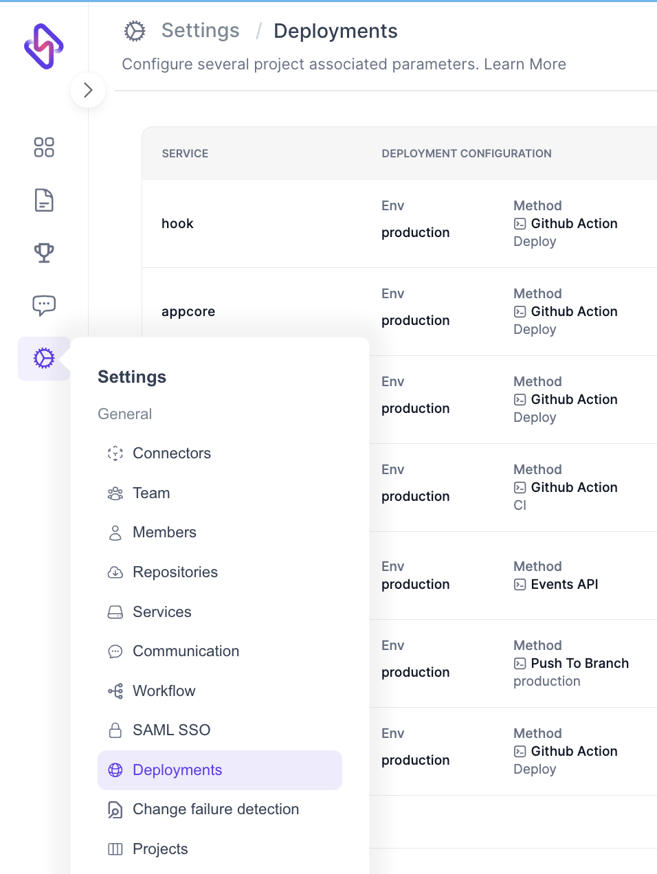 Deployments Config Page