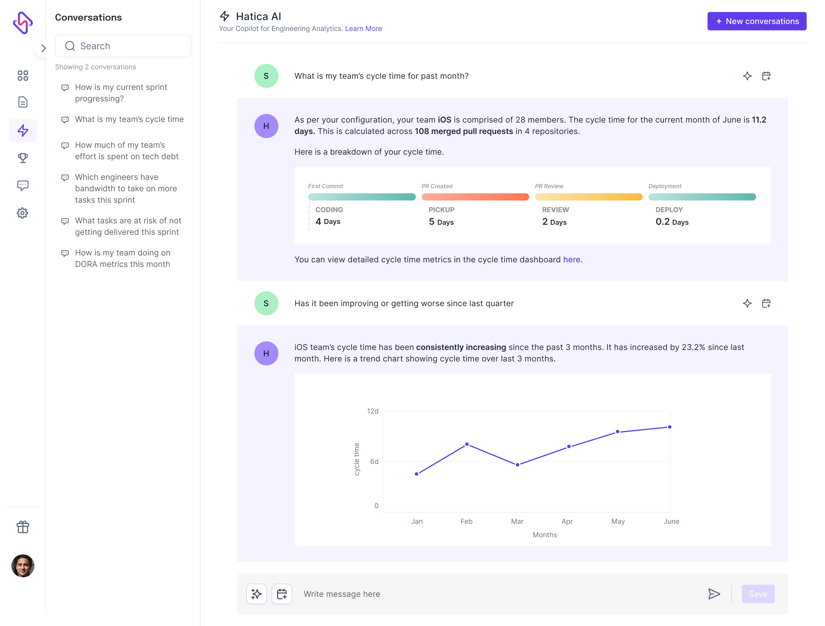 Hatica Cycle time dashboard