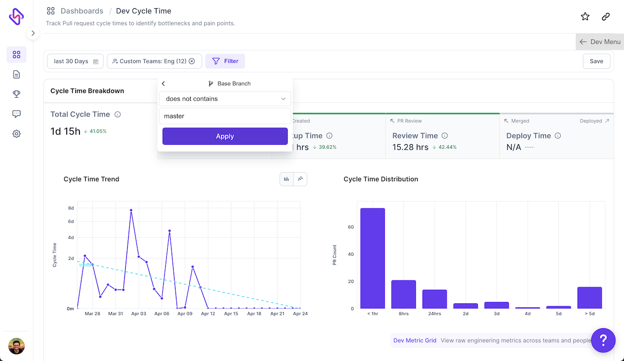 Hatica - Filter data by PR source branch