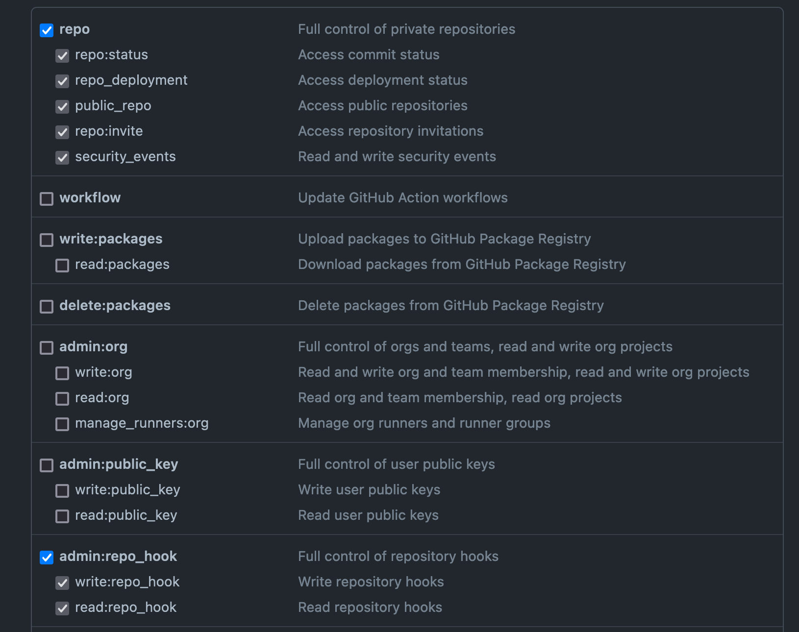 Github On-Prem PAT scopes