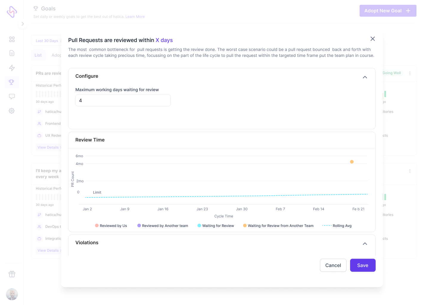 Pull Requests explorer from Hatica