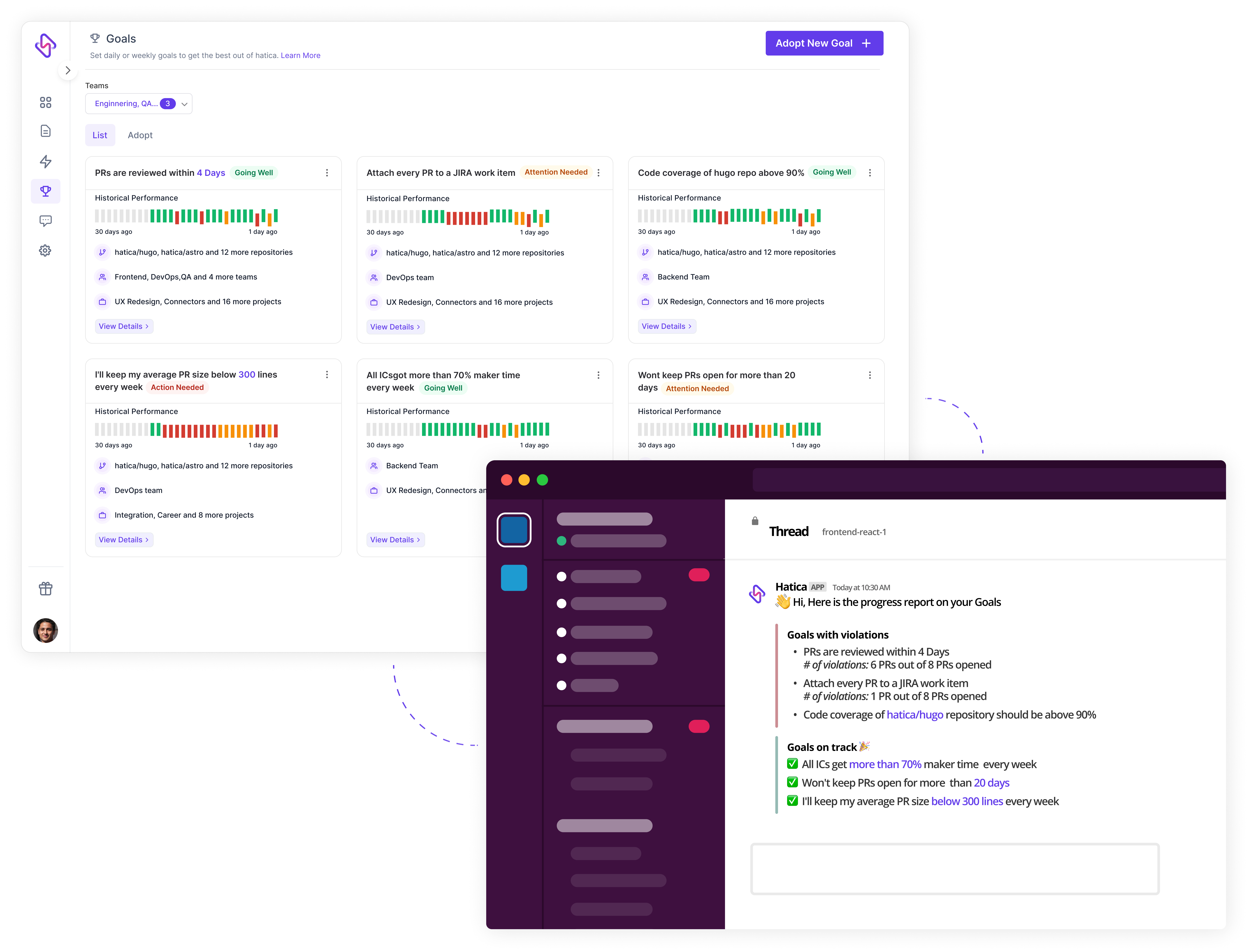 Hatica Cycle time dashboard