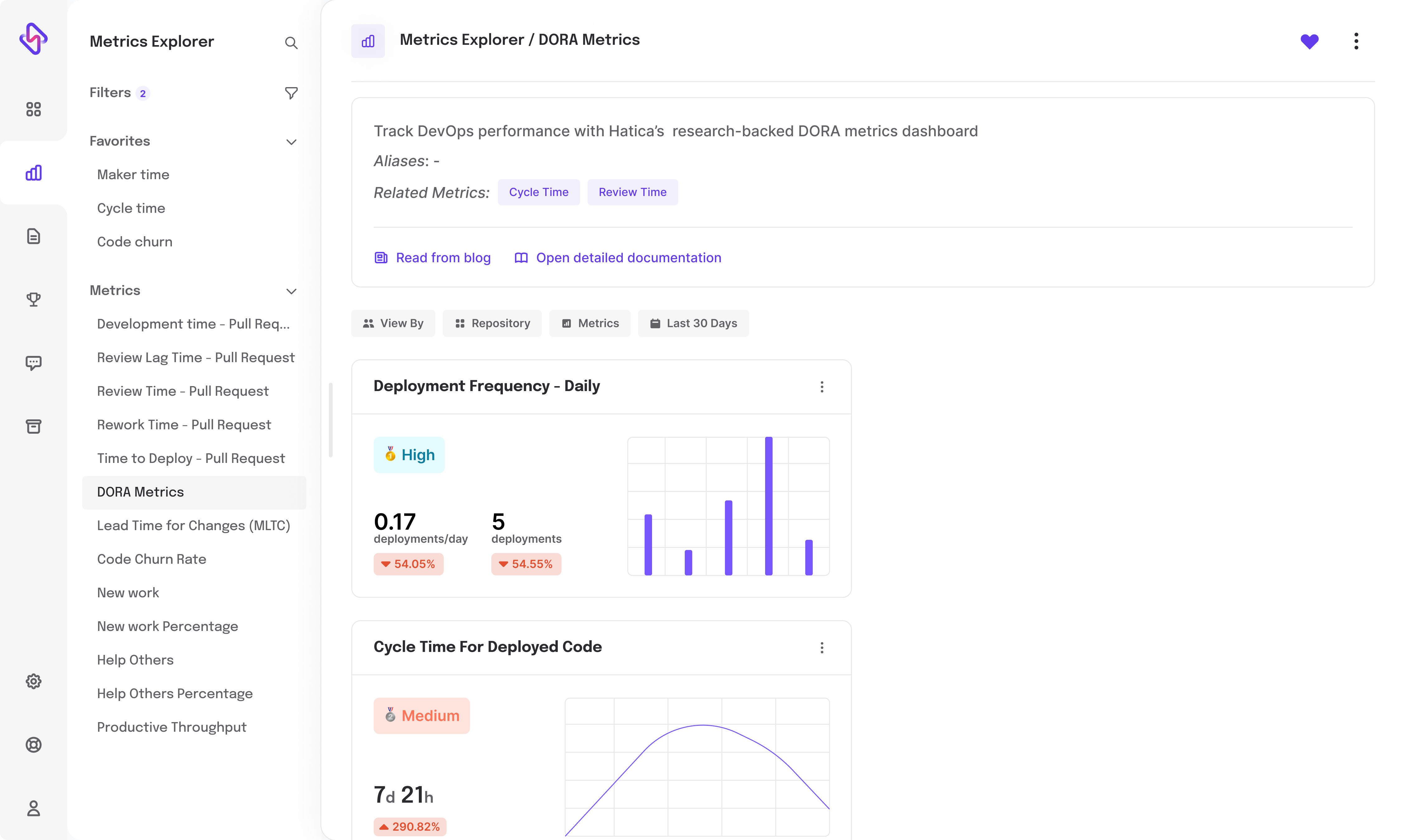 Hatica Metrics explorer - DORA Metrics