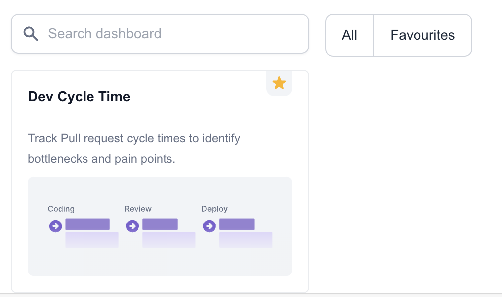 Hatica Star dashboard filter