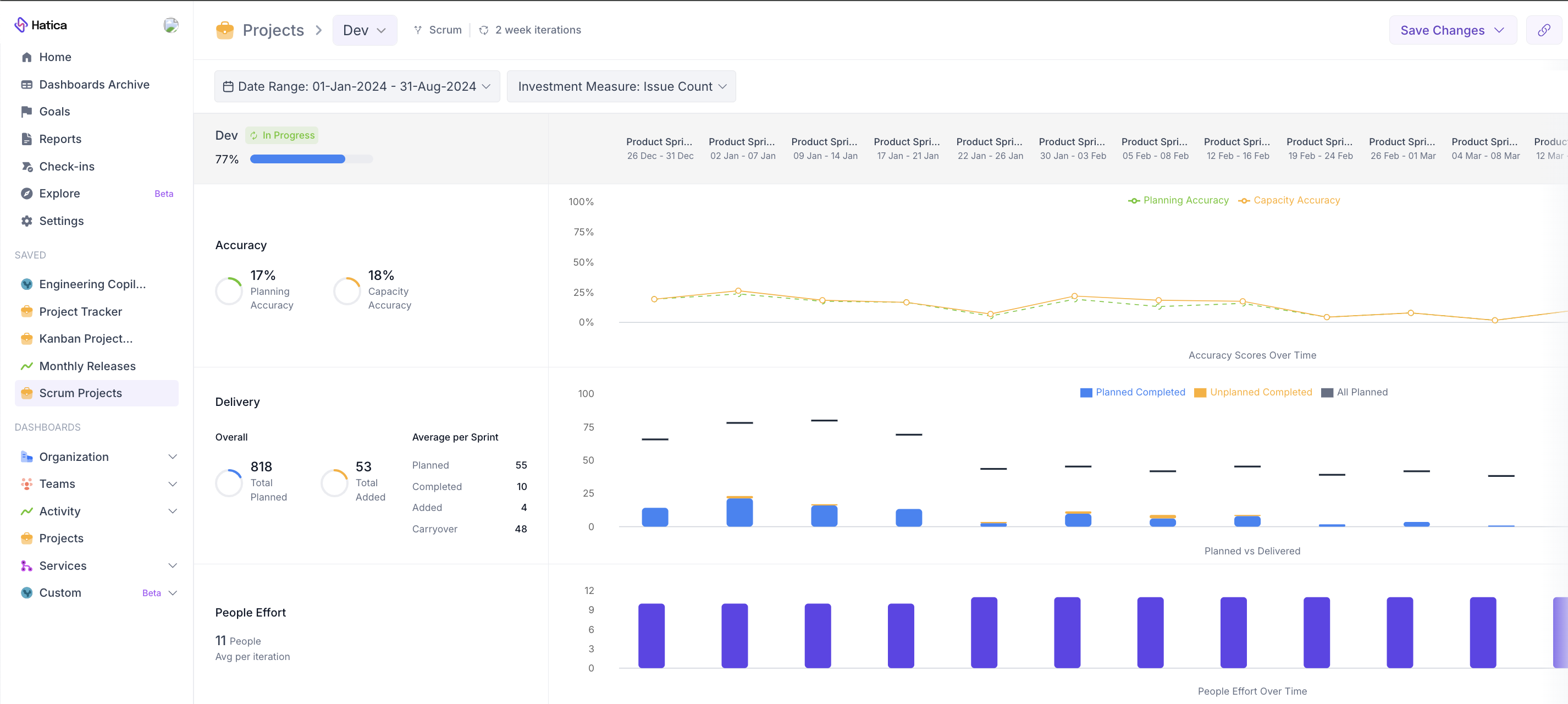 Project Details Page